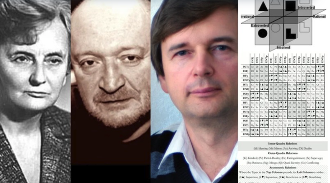 Socionics researchers and compatibility matrix